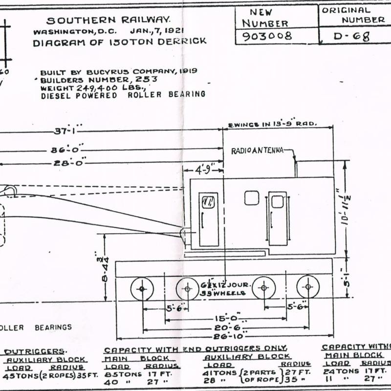 Reliving Rail Tales: The Legacy of Crane No. 903008